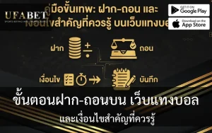 รูปปก ขั้นตอนการฝาก ถอน เว็บแทงบอล และเงื่อนไขสำคัญที่ควรรู้