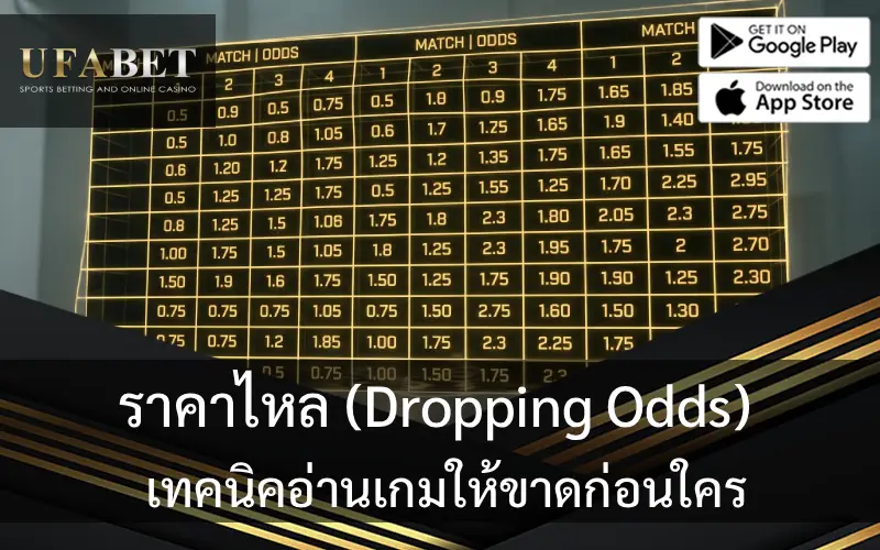 ราคาไหล