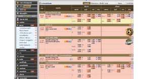 แทงบอลสด