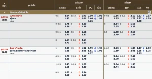 ค่าน้ำสี่ตังค์